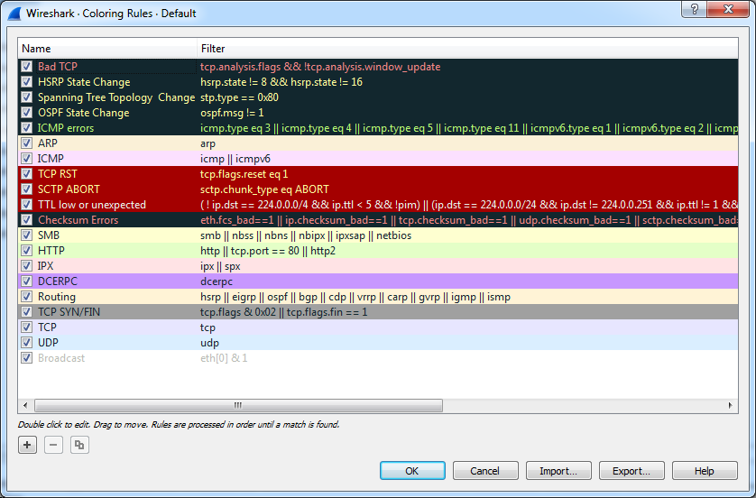 Configuring Wireshark to Highlight RTPS Packets